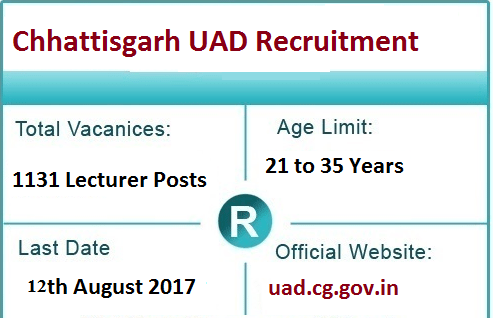 CG-UAD-Recruitment