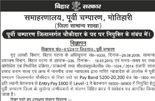 East Champaran Bihar Chowkidar Recruitment 2018 [249 Posts]