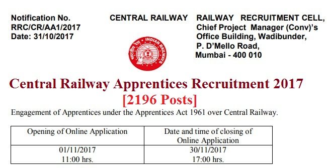 Central Railway Apprentices Recruitment 2017 [2196 Posts]