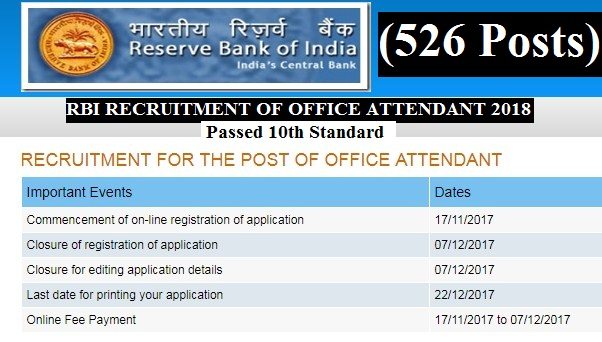 RBI RECRUITMENT OF OFFICE ATTENDANT 2018 (526 Posts)