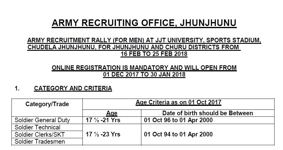 INDIAN ARMY BHARTI RALLY 2018 JHUNJHUNU, Rajasthan