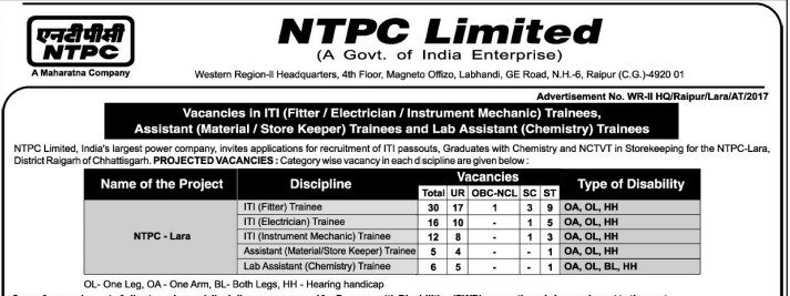 NTPC Trainees Recruitment 2017 (69 Posts)
