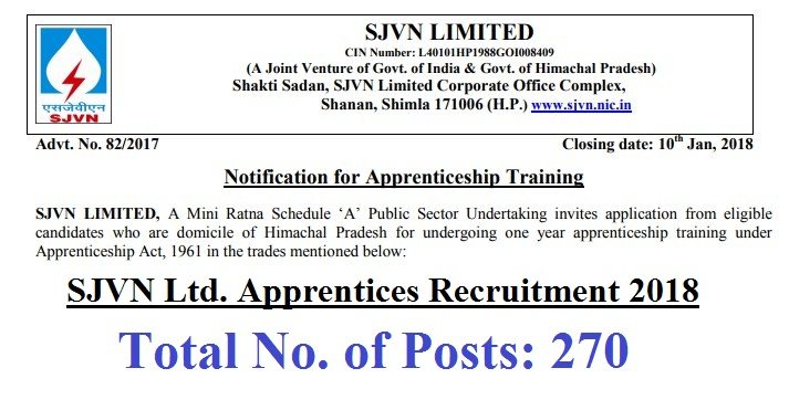 SJVN Ltd. Apprentices Recruitment 2018 (270 Posts)