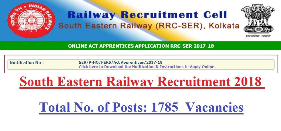 South Eastern Railway Recruitment 2018 - 1785 Apprentice Posts