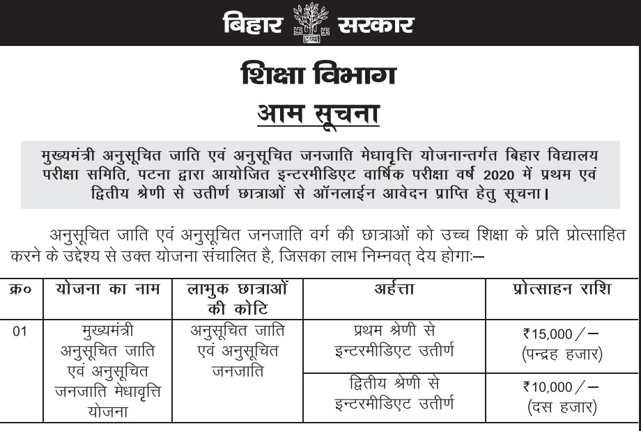 Bihar 12th Pass Scholarship For SC/ST Candidates 2020