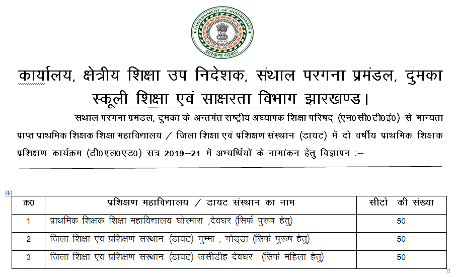 D.El.Ed Entrance Exam Online Application Form Dumka Jharkhand 2021