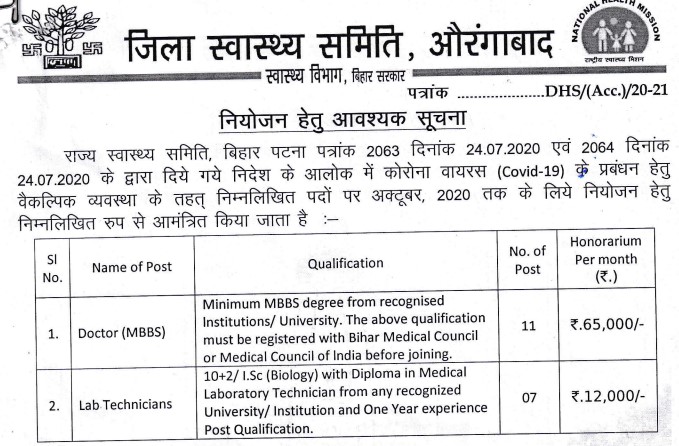 DHS Aurangabad Doctors and Lab Technicians Recruitment by Direct Interview 2020