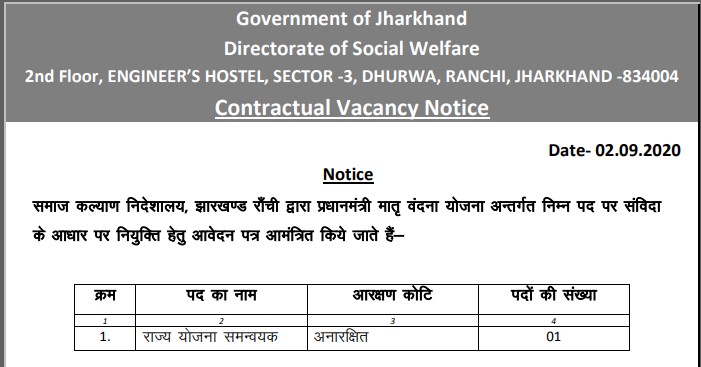 Jharkhand Pradhan Mantri Matru Vandana Yojana Recruitment 2020
