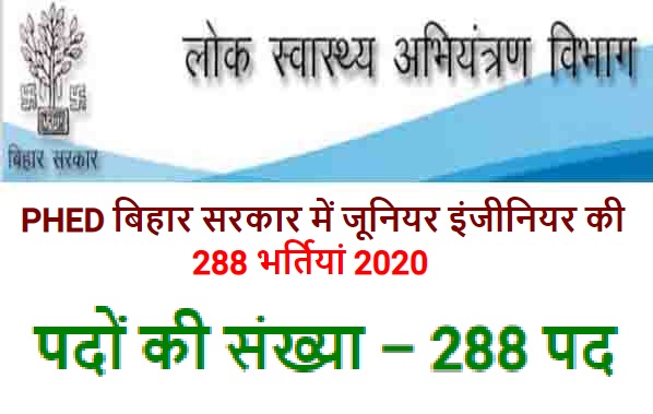 Public Health Engineering Department, PHED Bihar Junior Engineer Civil Recruitment 2020
