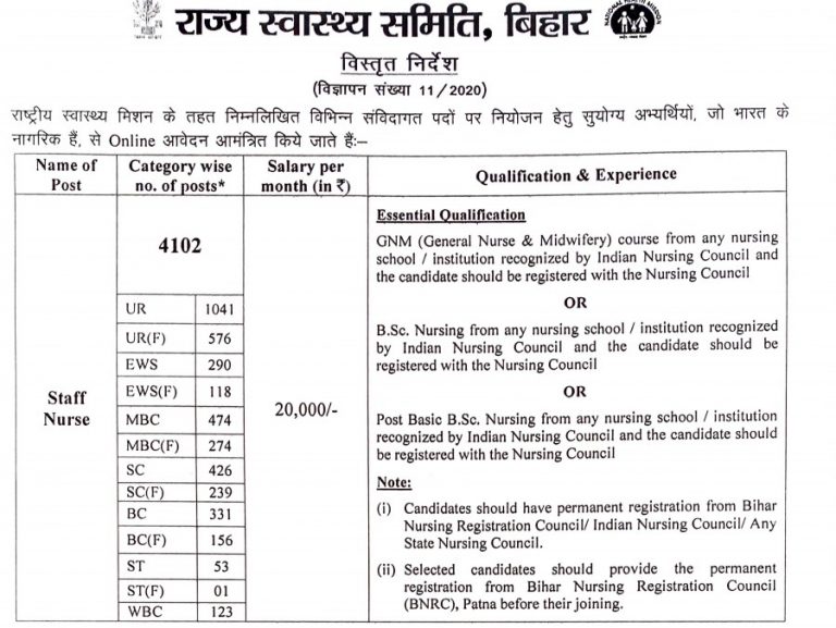 Bihar Health Department Staff Nurse Recruitment 2021