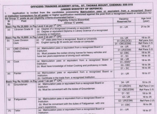 OTA St Thomas Mount Chennai Recruitment 2021