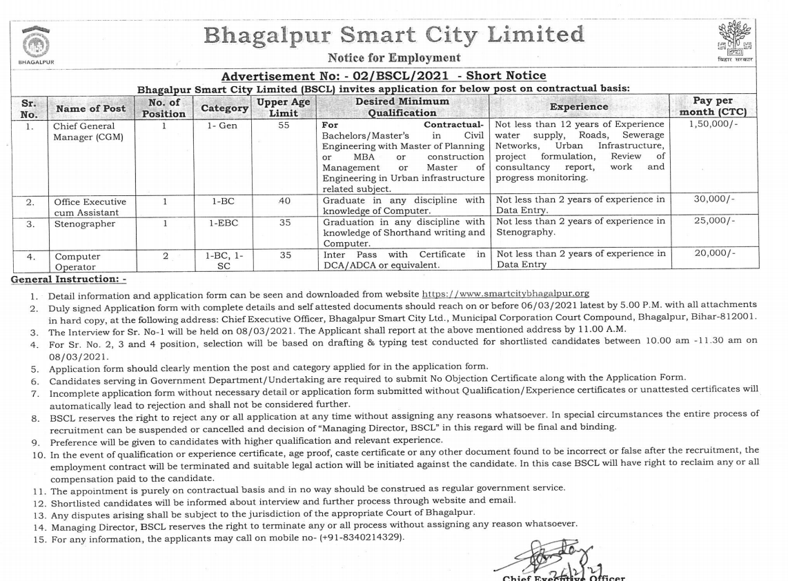 Bhagalpur Smart City Recruitment 2021
