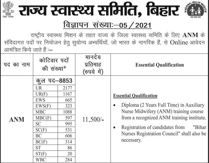 SHSB – Bihar ANM Recruitment 2021