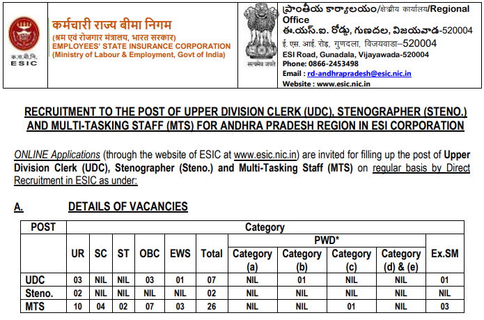 ESIC Vijaywada - UDC / MTS Recruitment 2022