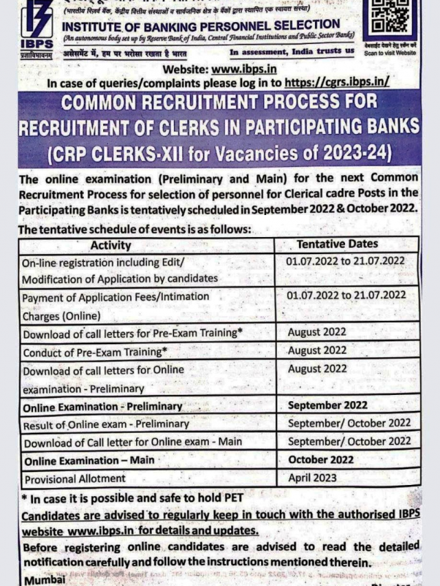 (6500+) IBPS Clerk  Recruitment 2022