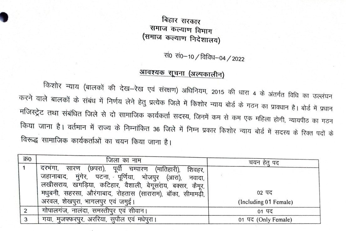 Bihar Child Welfare Committee Recruitment 2022