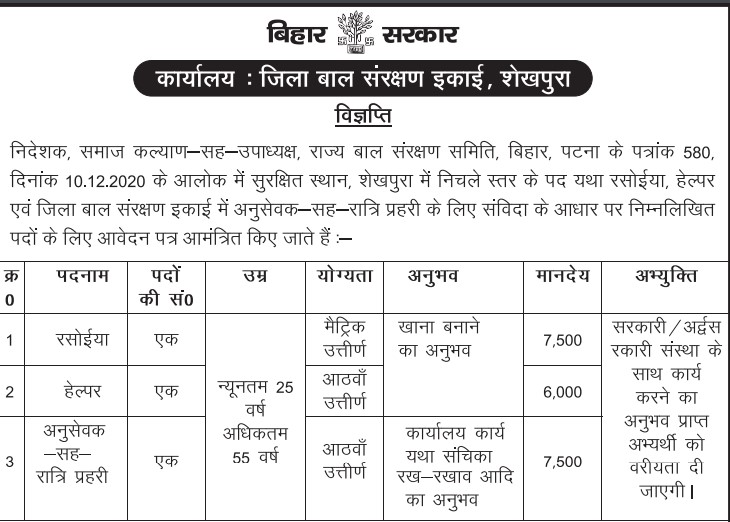(Bihar) District Child Protection Unit – Sheikhpura Recruitment