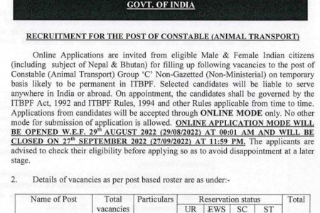 ITBP Constable (Animal Transport) Recruitment 2022 by 