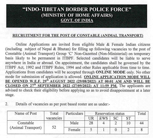 ITBP Constable (Animal Transport) Recruitment 2022 by 