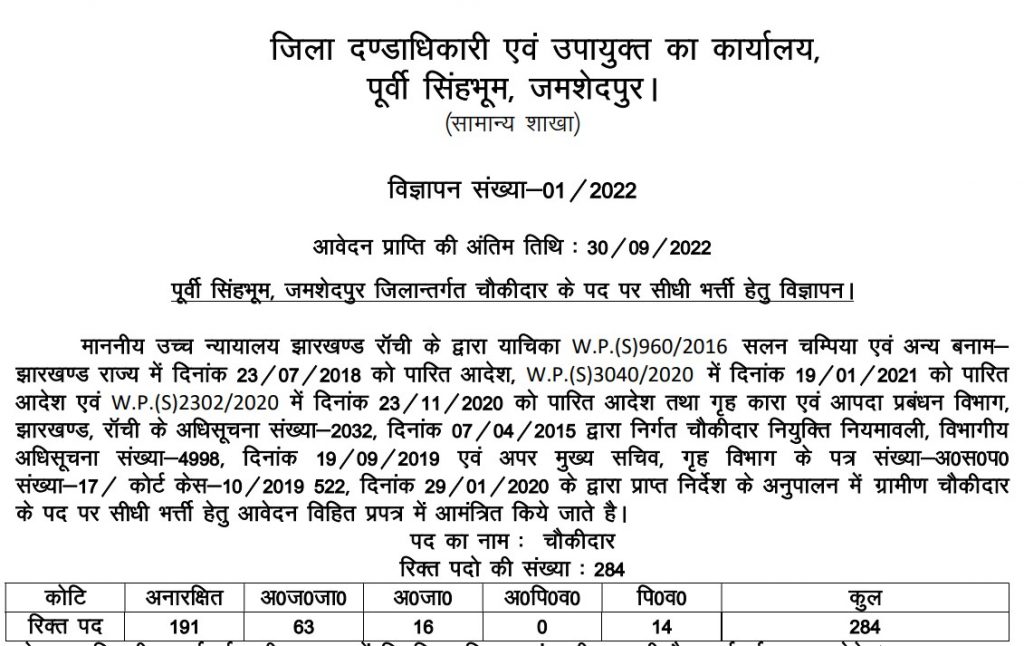 (284 Posts) Jamshedpur Chowkidar Recruitment 2022 jamshedpur.nic.in