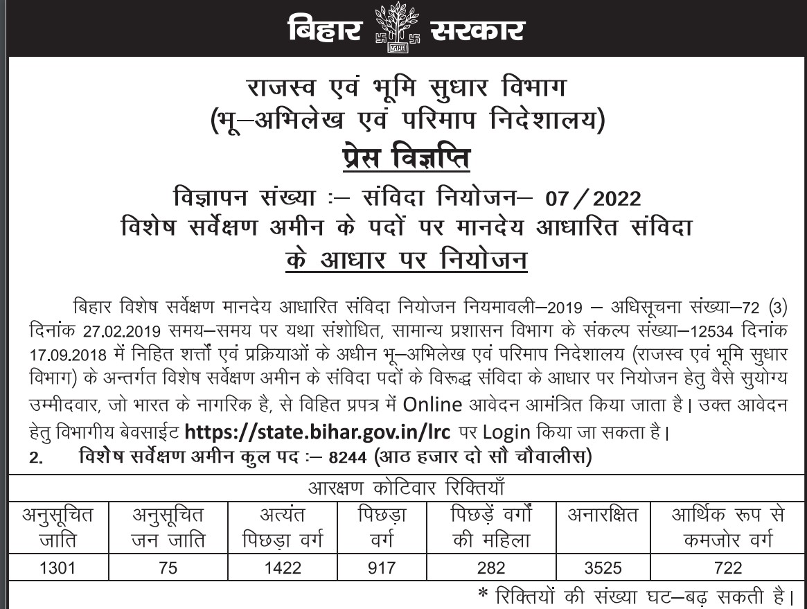 LRC Bihar Special Survey Amin Recruitment 2022