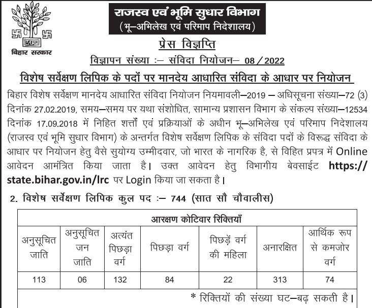 LRC Bihar Special Survey Clerk Recruitment 2022
