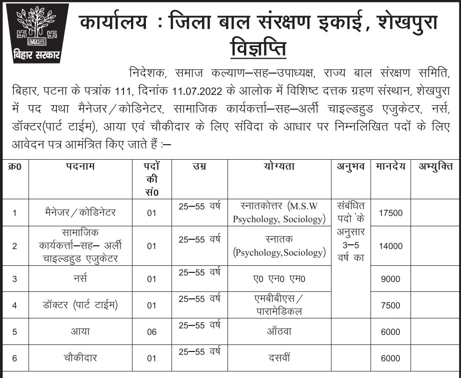 Bihar District Child Protection Unit Sheikhpura Recruitment 2022