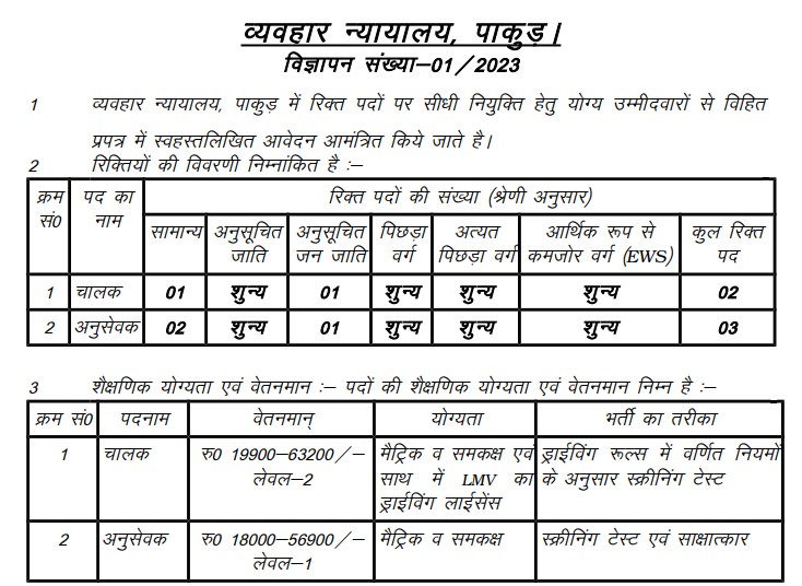 Civil Court Pakur Recruitment 2023 – Group D
