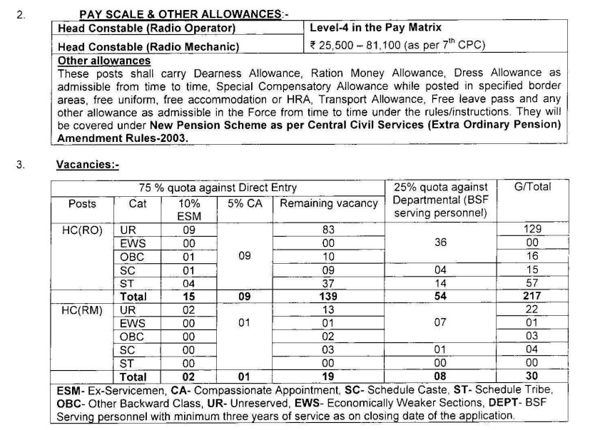 BSF Group-C Head Constable (RO and RM) Recruitment 2023