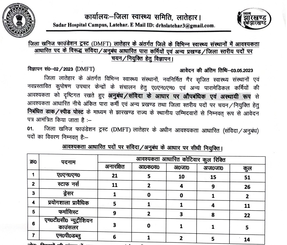 District Health Committee Latehar Para Medical Workers Recruitment 2023