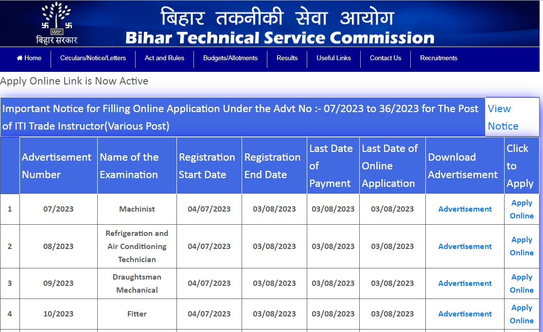 Bihar - BTSC 910 ITI Instructor Recruitment 2023