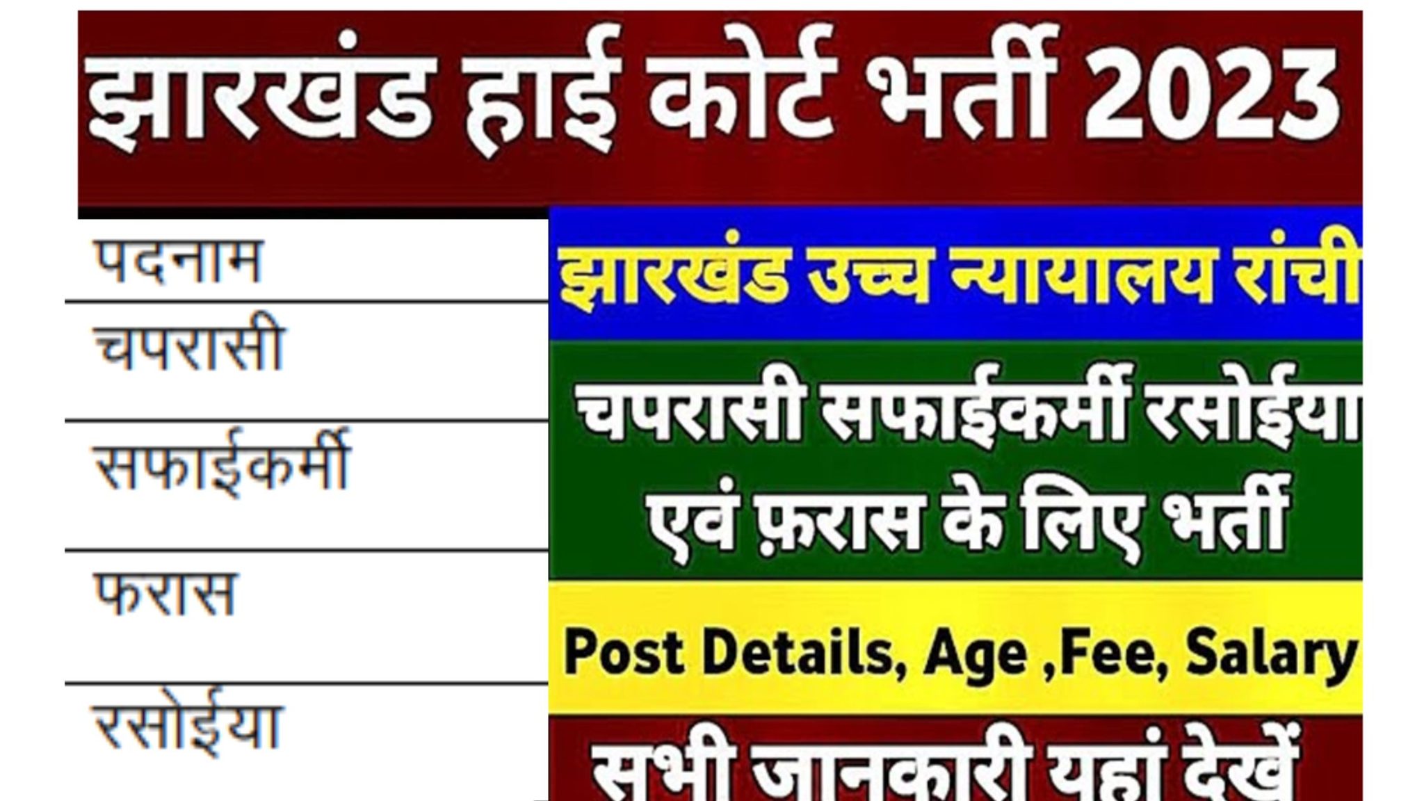 Jharkhand High Court 4th Grade Staff Recruitment 2023 Group D msgjob.in