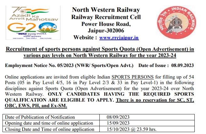 RRC, North Western Railway Sport Person Recruitment 2023