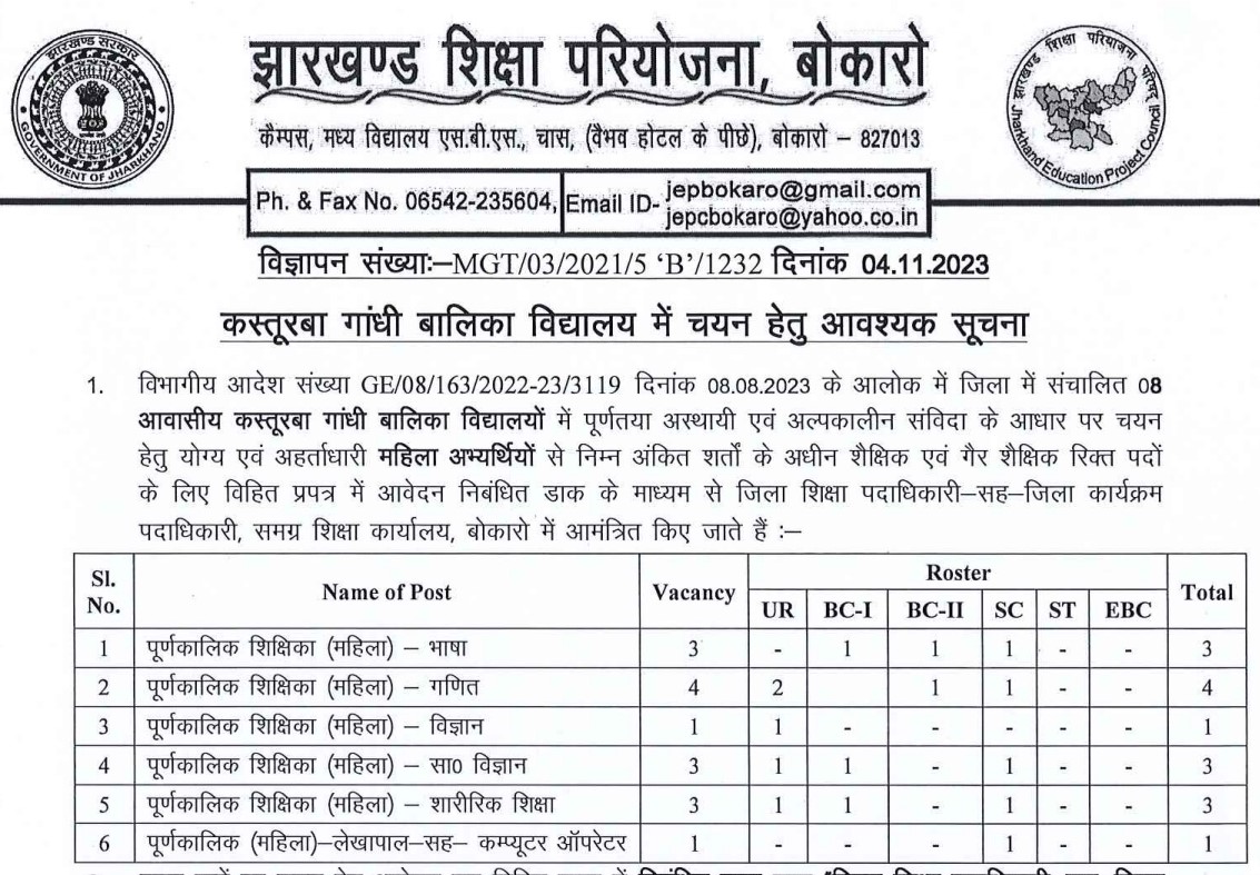 15 Teacher Jobs in KGBV School Bokaro - Jharkhand 2023