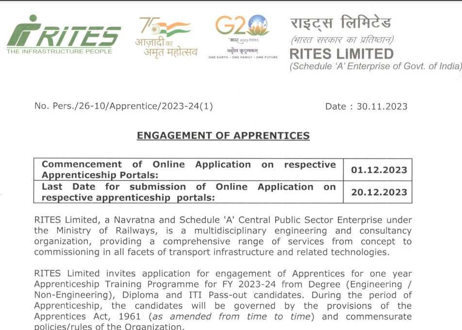 257 Posts of Apprentice Railway RITES Recruitment 2024 Notification PDF