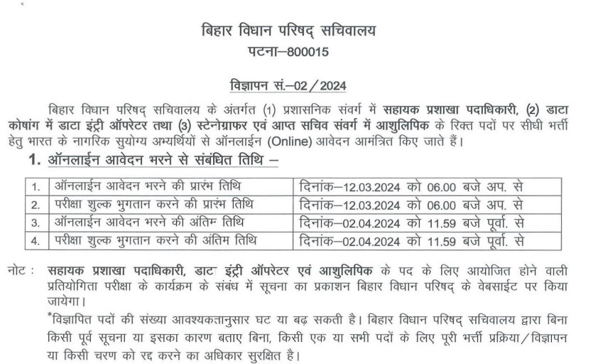 Bihar Vidhan Parishad Sachivalaya Various Post Recruitment 2024