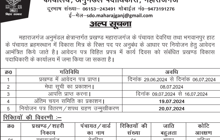 Collectorate Siwan Vikas Mitra Recruitment 2024