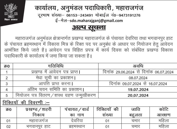 Collectorate Siwan Vikas Mitra Recruitment 2024