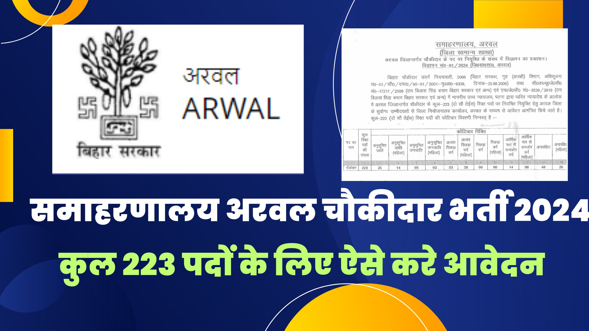 समाहरणालय अरवल चौकीदार भर्ती 2024, कुल 223 पदों के लिए ऐसे करे आवेदन