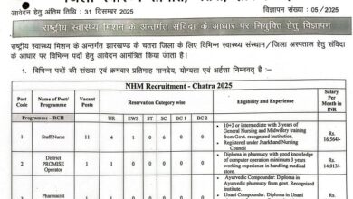 NHM Chatra Recruitment 2025